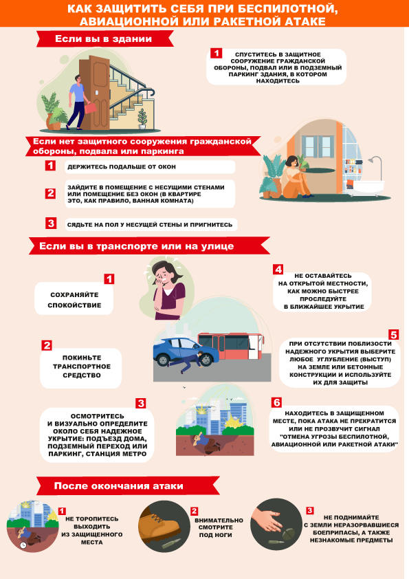 Защита при атаках